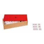 Přidání příkladů box - Nienhuis