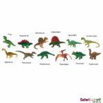 Dinosaury - Safari miniatúry